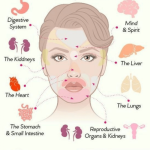 طب سوزنی به سبک کره و روسیه